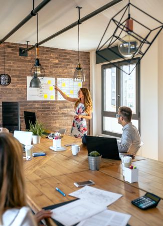 Female manager in a work meeting with her workers