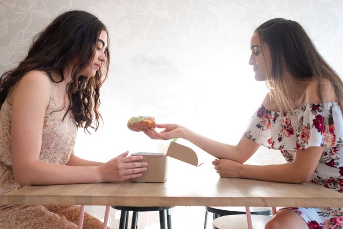 Happy women in sundresses with box of glazed desserts