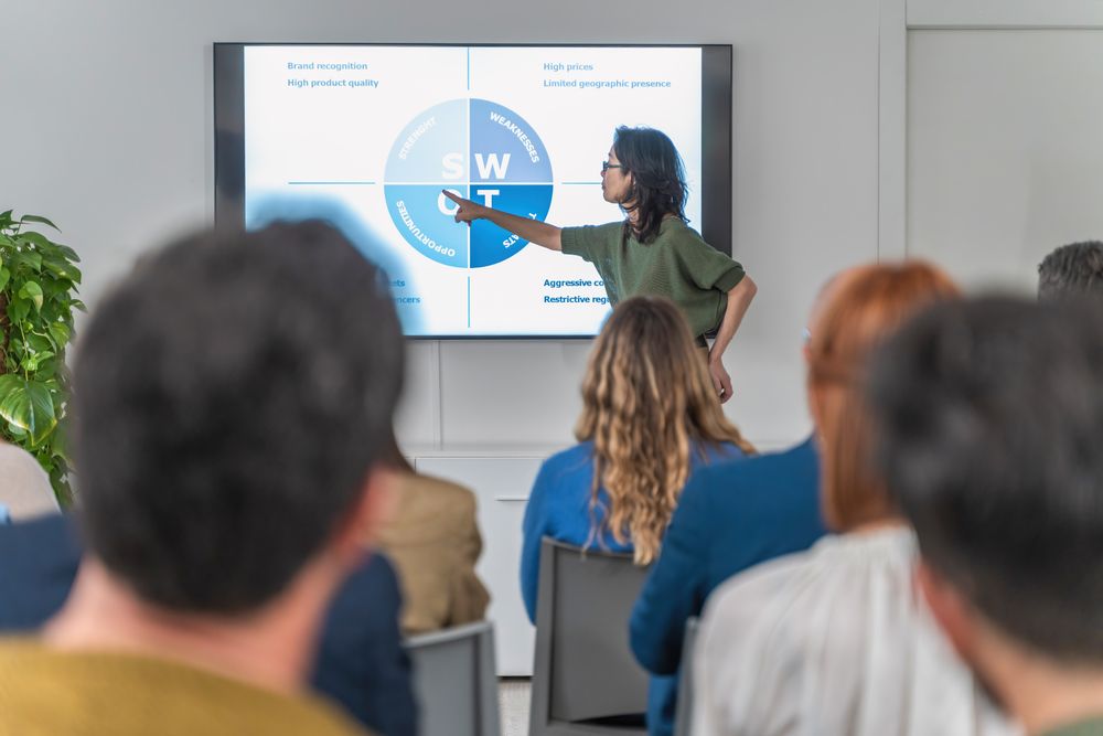 An adult Japanese woman confidently leads a meeting, pointing to a monitor displaying a SWOT analysis chart