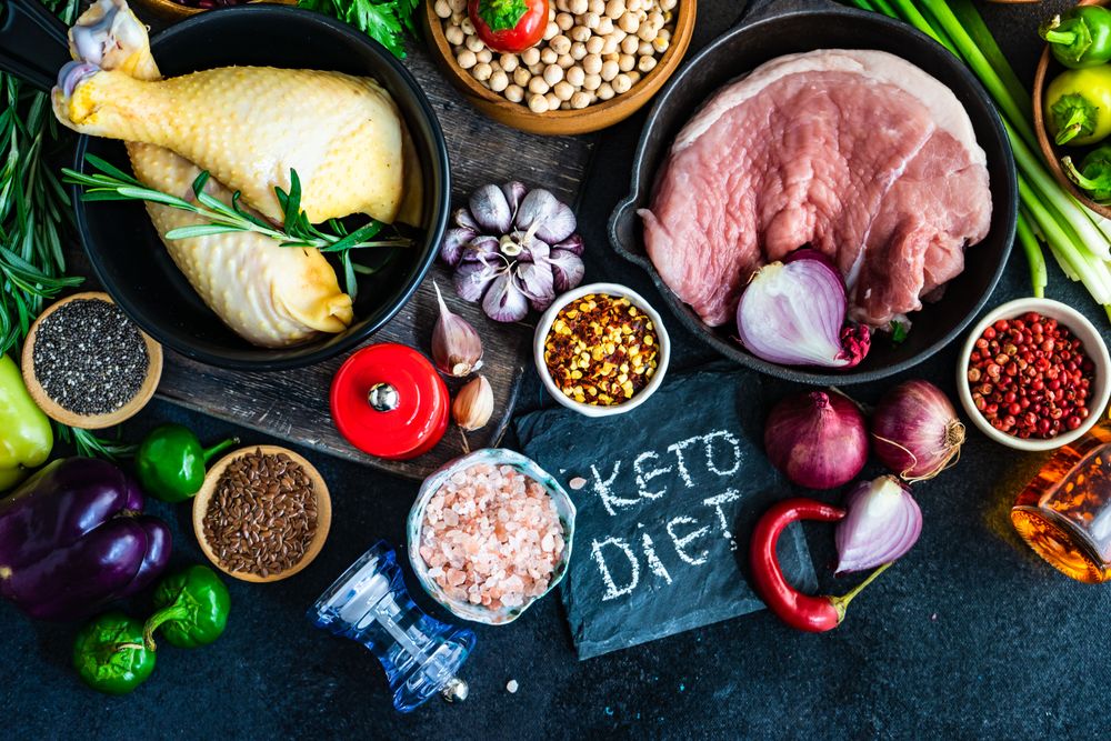 Raw meats with aromatics with keto diet sign