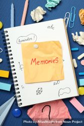 “Memories” post it note on book with pills, paper clips and pens on blue background, vertical 56qWx0