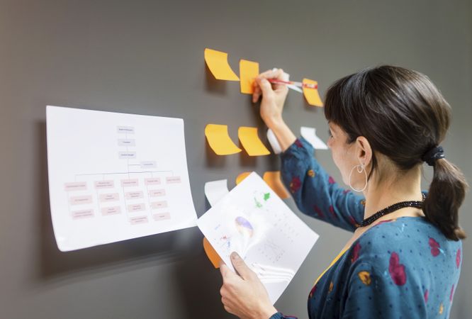 Businesswoman writing on sticky notes