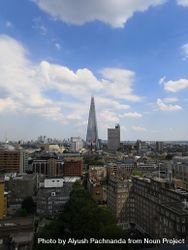 Wide shot of The Shard in downtown London bGRpX4