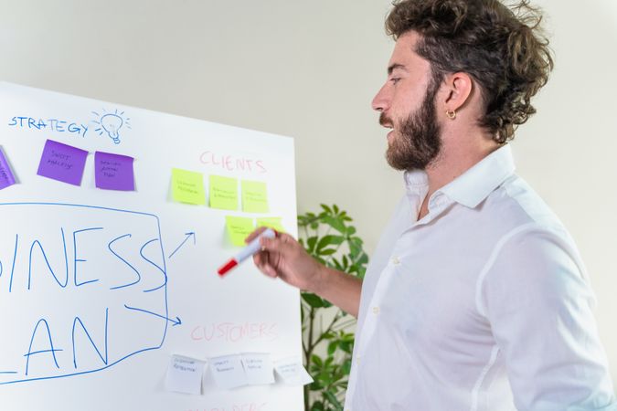 Young businessman presenting a business plan on a whiteboard.