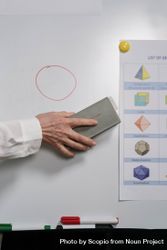 Cropped image of teacher's hand erasing the board bEXrl4