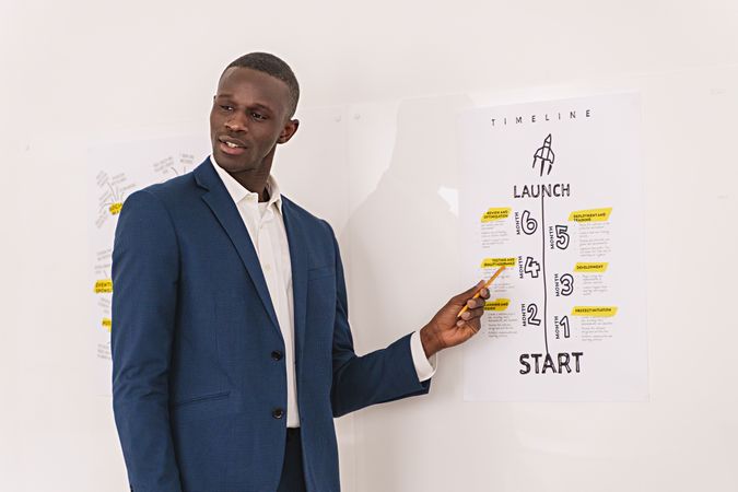 Black businessman presents a company roadmap on the wall