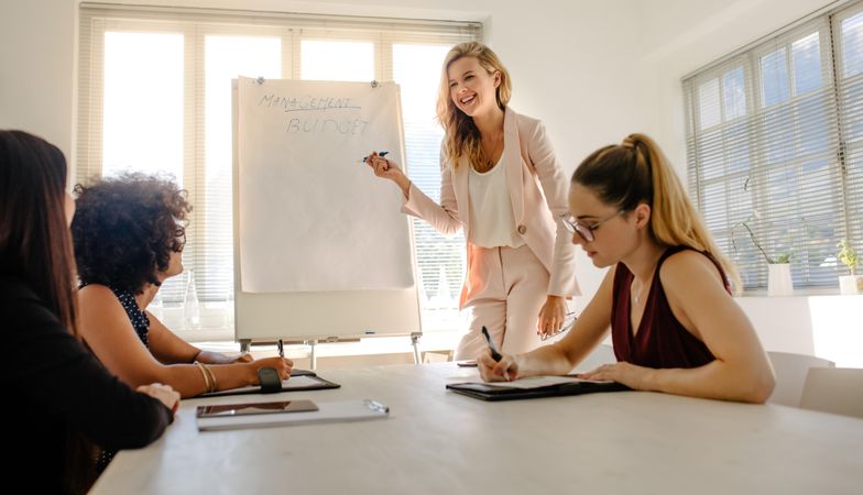 Professional woman giving presentation on flipchart to colleagues sitting around table