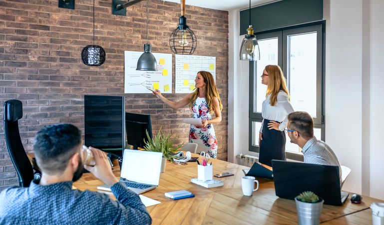 Female manager in a work meeting with her workers