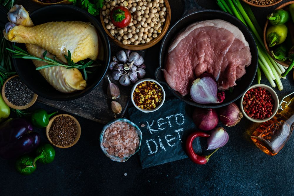 Top view of pork and turkey leg with ingredients for keto dinner