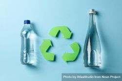 Glass and plastic water bottle with recycling symbol belYN4