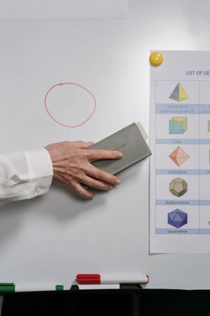 Cropped image of teacher's hand erasing the board