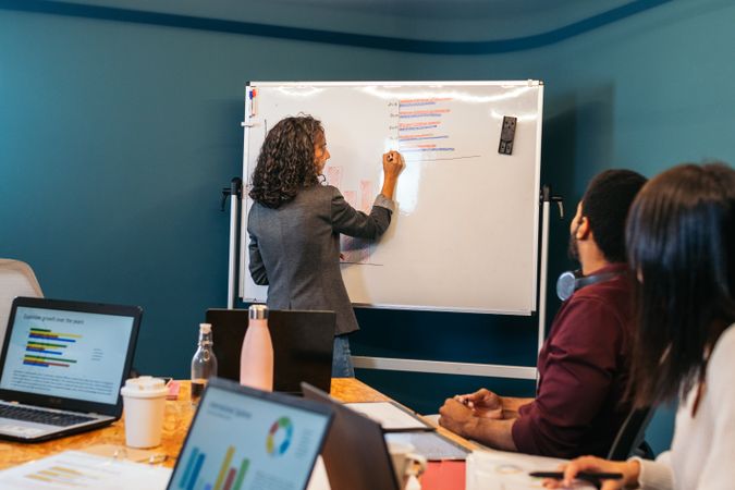 Sharing Success: An Image of Coworking in Action