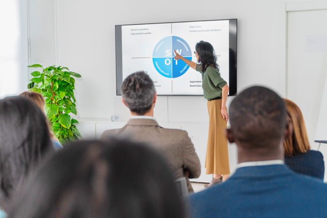 Woman presenting SWOT analysis in conference room
