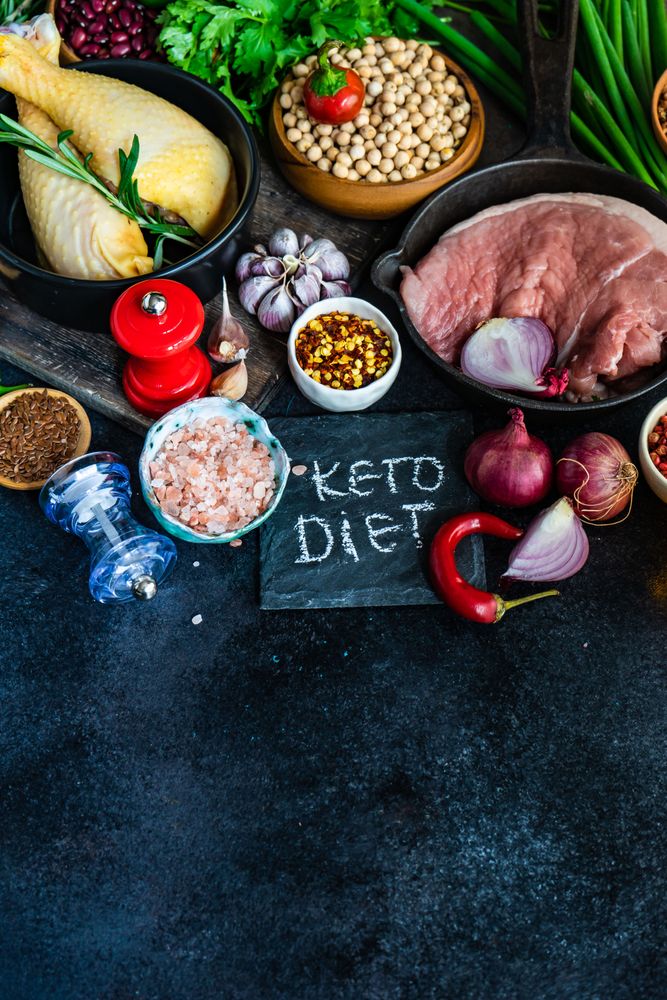Raw meats with aromatics with keto diet sign with copy space