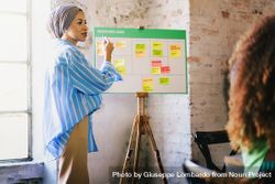 Egyptian woman with traditional turban headscarf talking about a Startup Business on a business model canvas 56G8aY