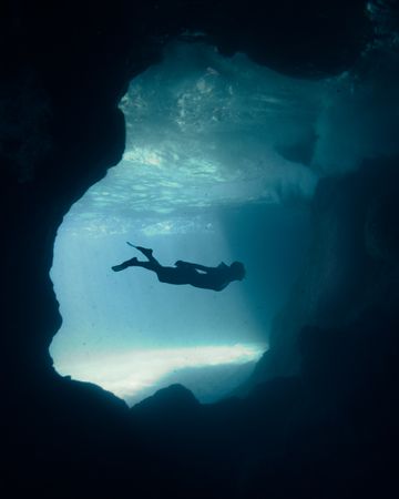 Person swimming under water