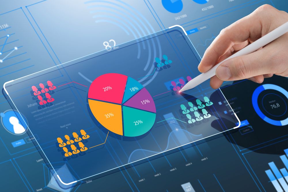 Marketing Analytics and Market Research Data