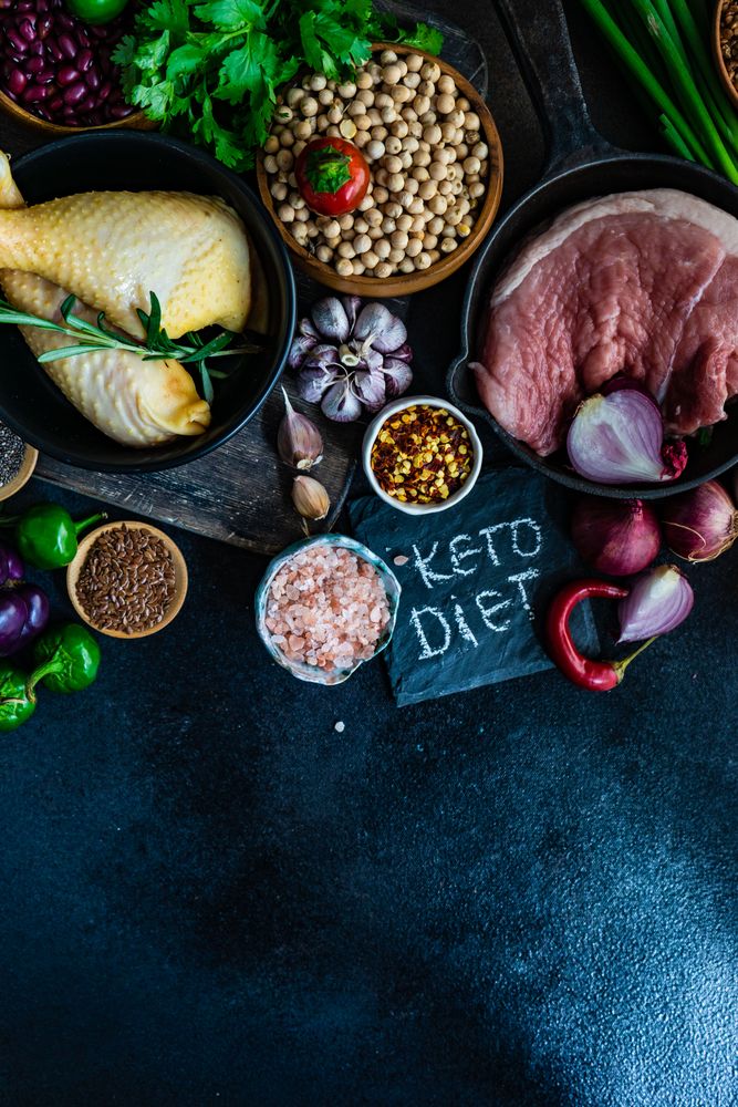 Top view of pork and turkey leg with keto dinner sign