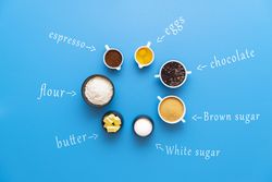 Chocolate chip cookies ingredients
