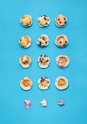 Eating muffins in steps