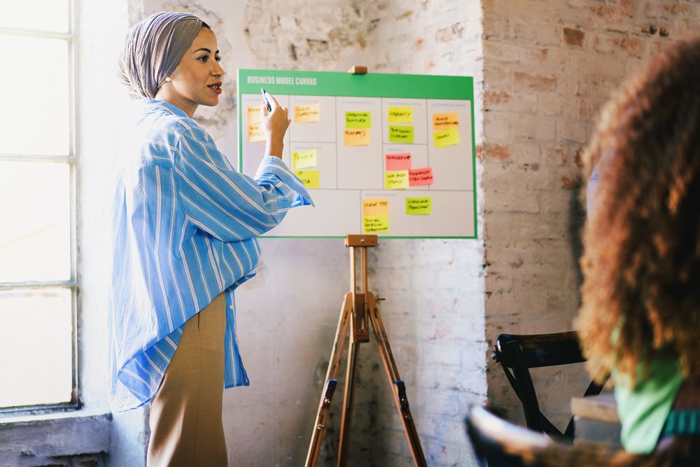 Egyptian woman with traditional turban headscarf talking about a Startup Business on a business model canvas