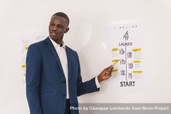 Black businessman presents a company roadmap on the wall 4mWdOe