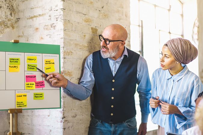 Portrait of an Egyptian woman and mature man with beard discussing strategy on a board with sticky notes