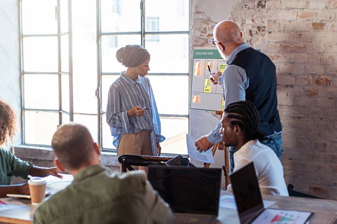 Multi-ethnic businesspeople analyzing a startup strategy on the business canvas with sticky notes in the office