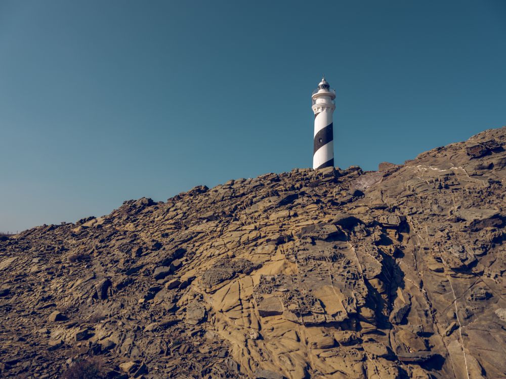 Lighthouse located on top of rocky hill