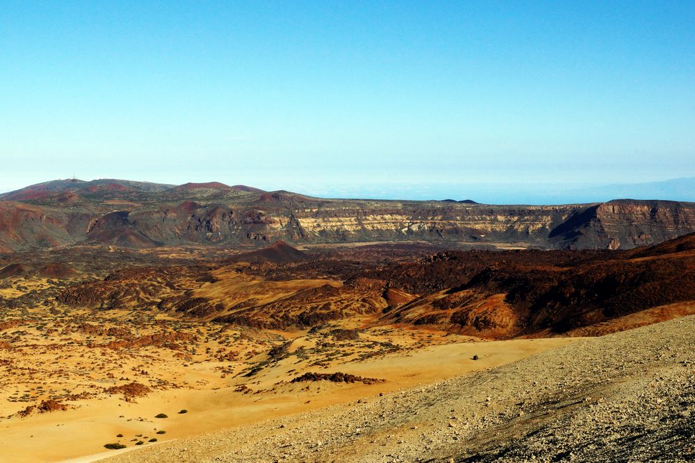 Volcano of Teide from above