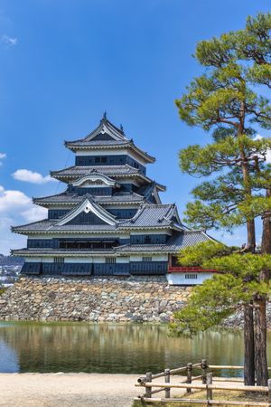 Exterior view of Matsumoto Castle Park in Japan during daytime