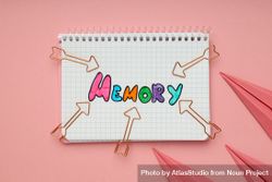 Notepad with “memory” written in colorful markers with paper planes and paper clips 0W3Kx0