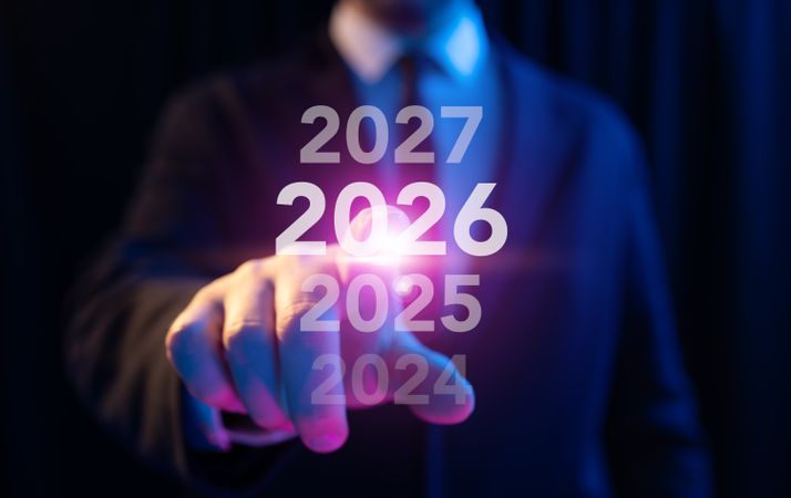 2026 Digital Timeline Business Growth