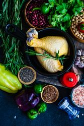Turkey legs in bowl surrounded by ingredients for dinner