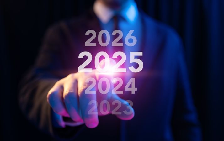 2025 Digital Timeline Business Growth